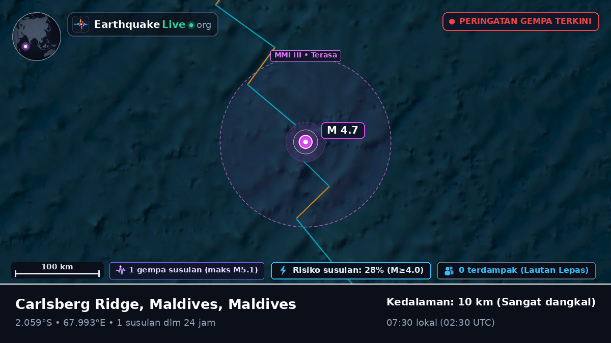 Samudra Hindia (Maldives)