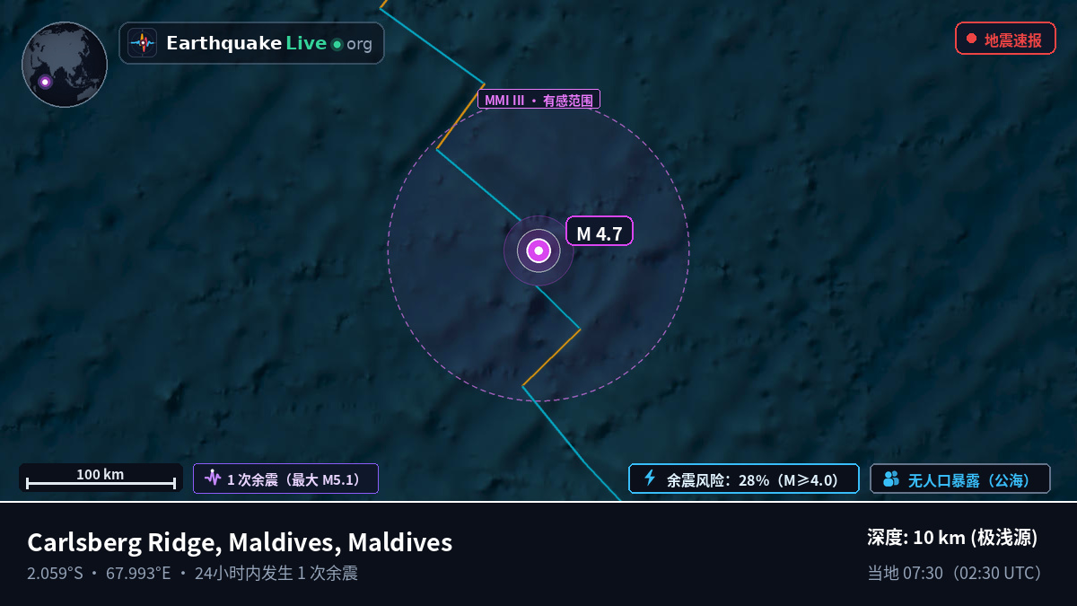 印度洋 (Maldives)