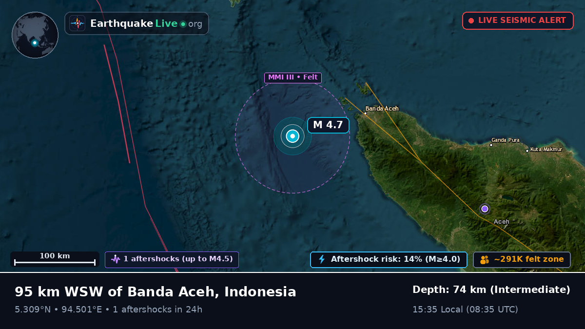 Off the coast of Banda Aceh, Indonesia