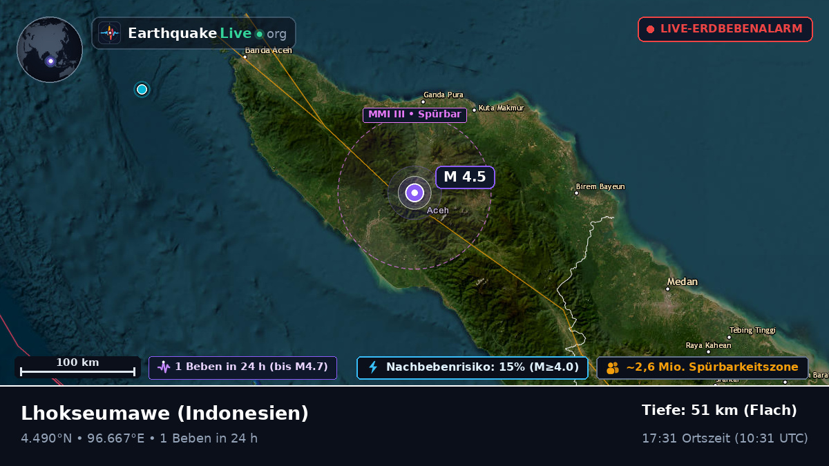 Aceh, Indonesien