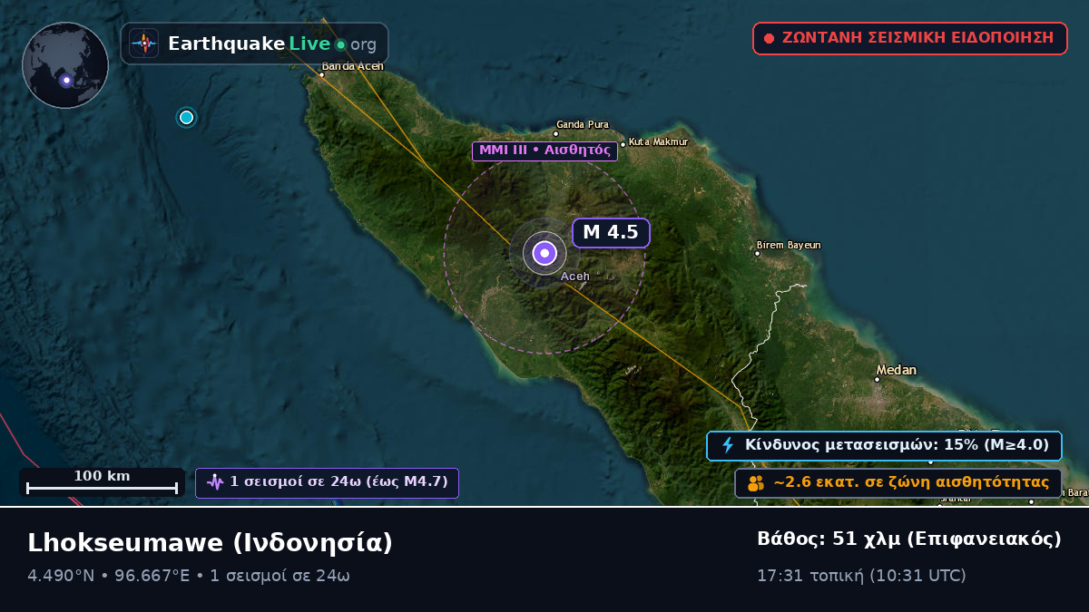 Aceh, Ινδονησία