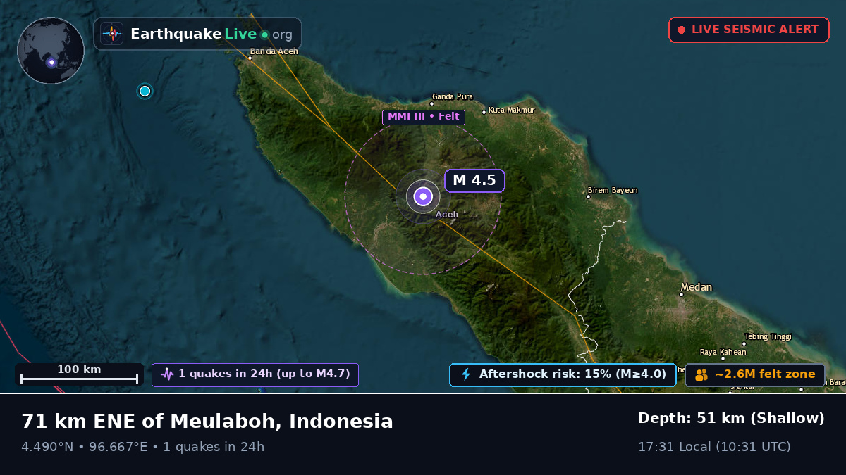 Aceh, Indonesia