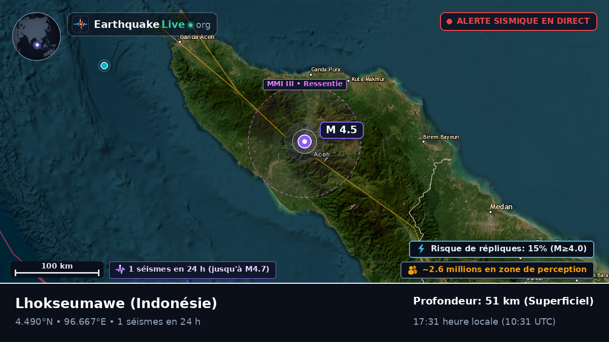 Aceh, Indonésie