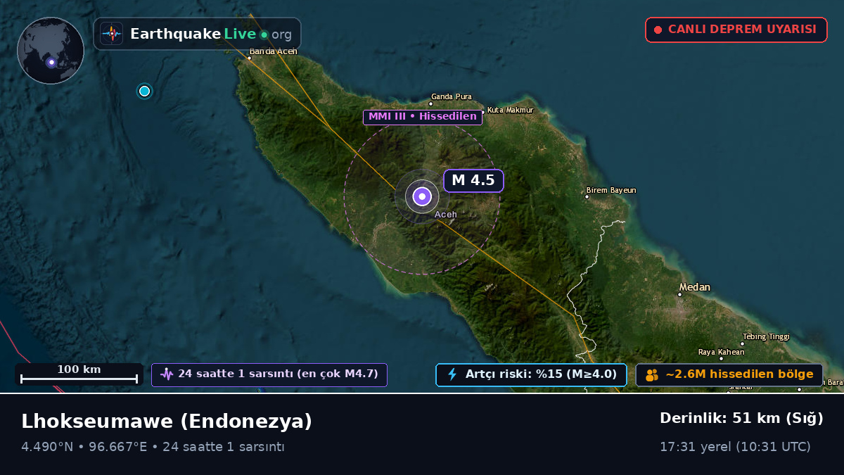 Aceh, Endonezya