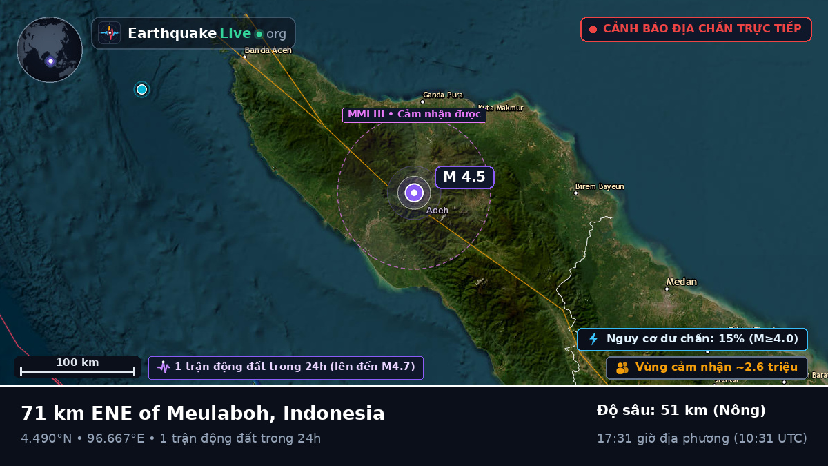 Aceh, Indonesia