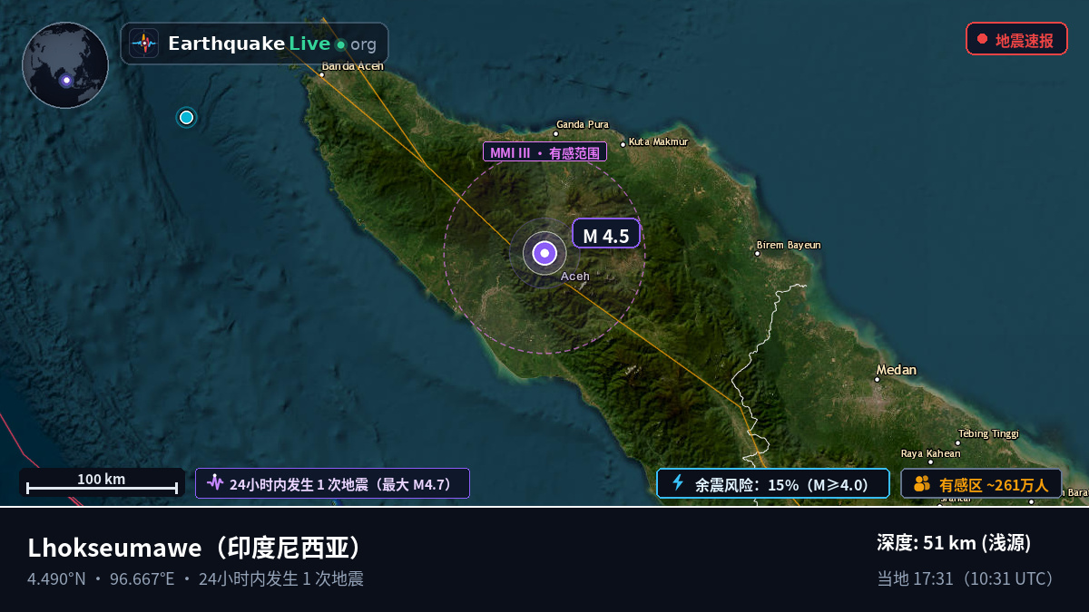 Aceh, 印度尼西亚