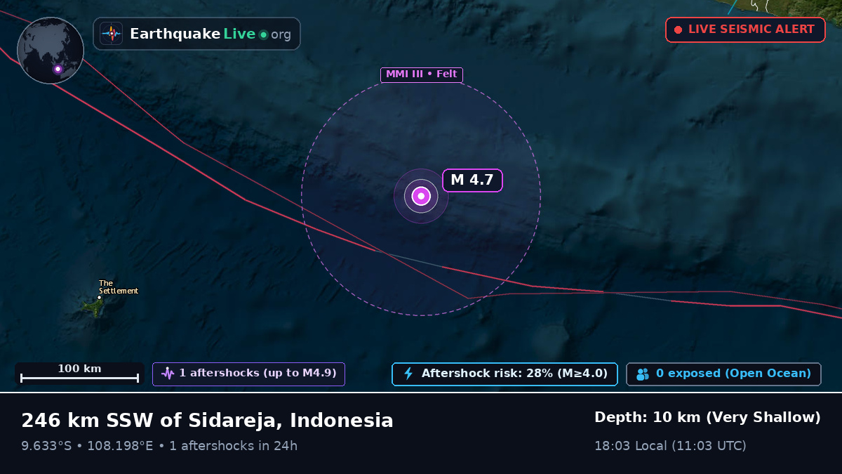 Off the coast of Cilacap, Indonesia