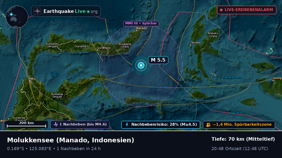 Molukkensee (Indonesien)