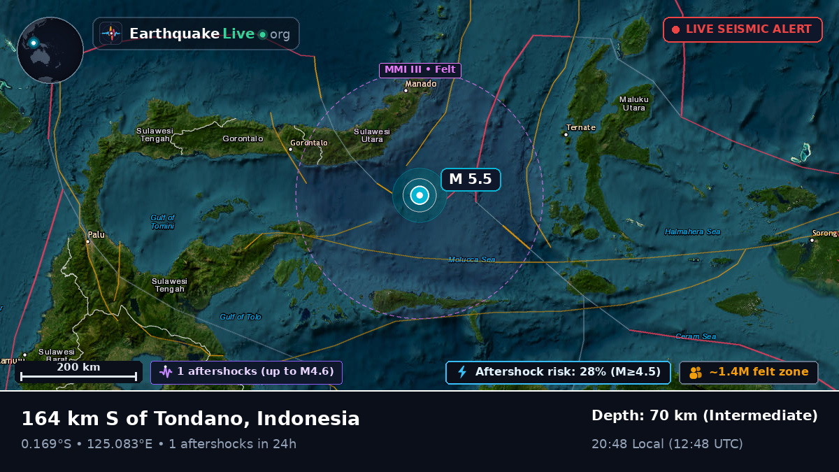 Molucca Sea (Indonesia)