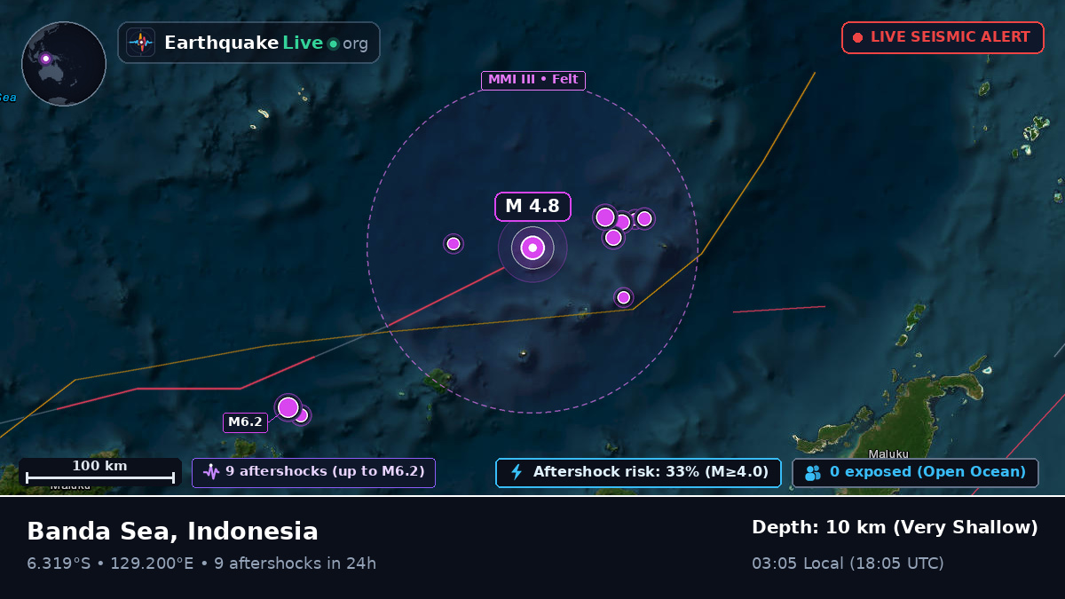 Banda Sea (Indonesia)