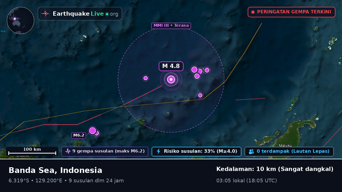 Laut Banda (Indonesia)