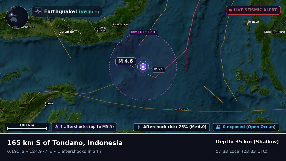 Molucca Sea (Indonesia)