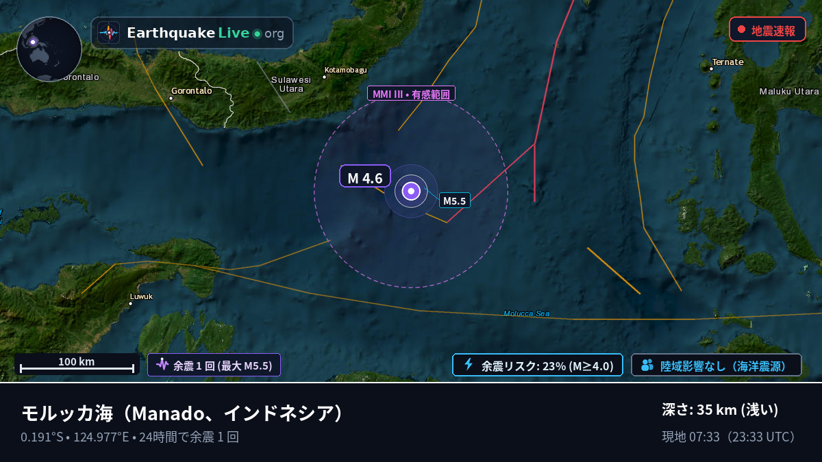 モルッカ海 (インドネシア)
