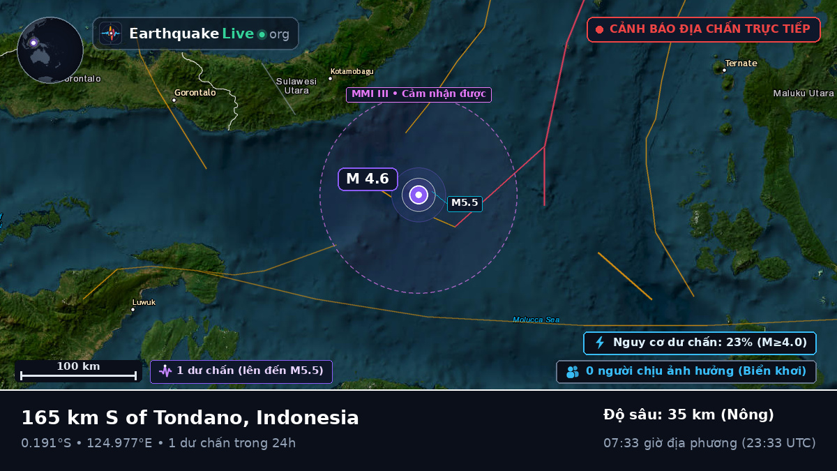 Biển Molucca (Indonesia)
