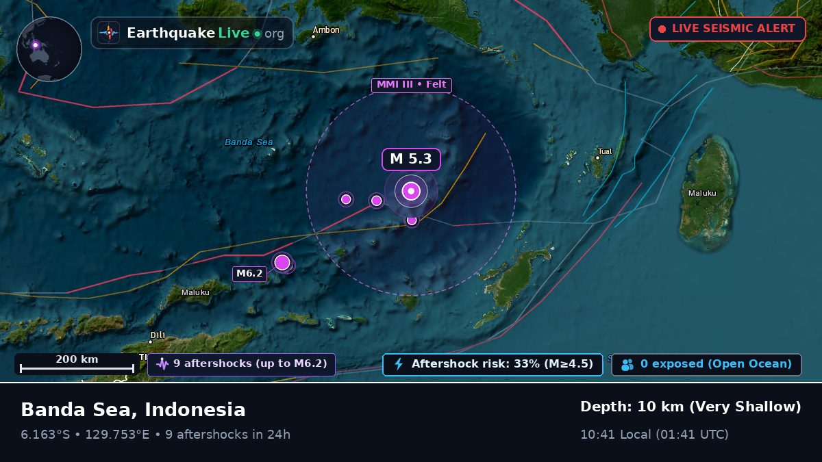 Banda Sea (Indonesia)