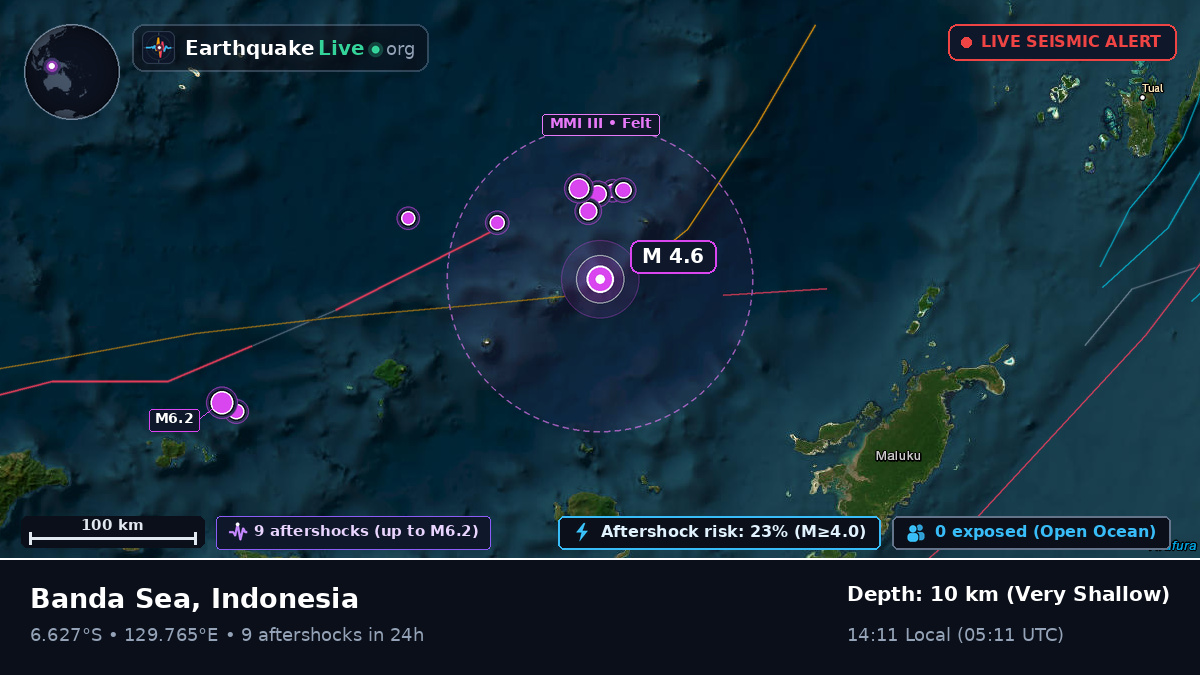 Banda Sea (Indonesia)