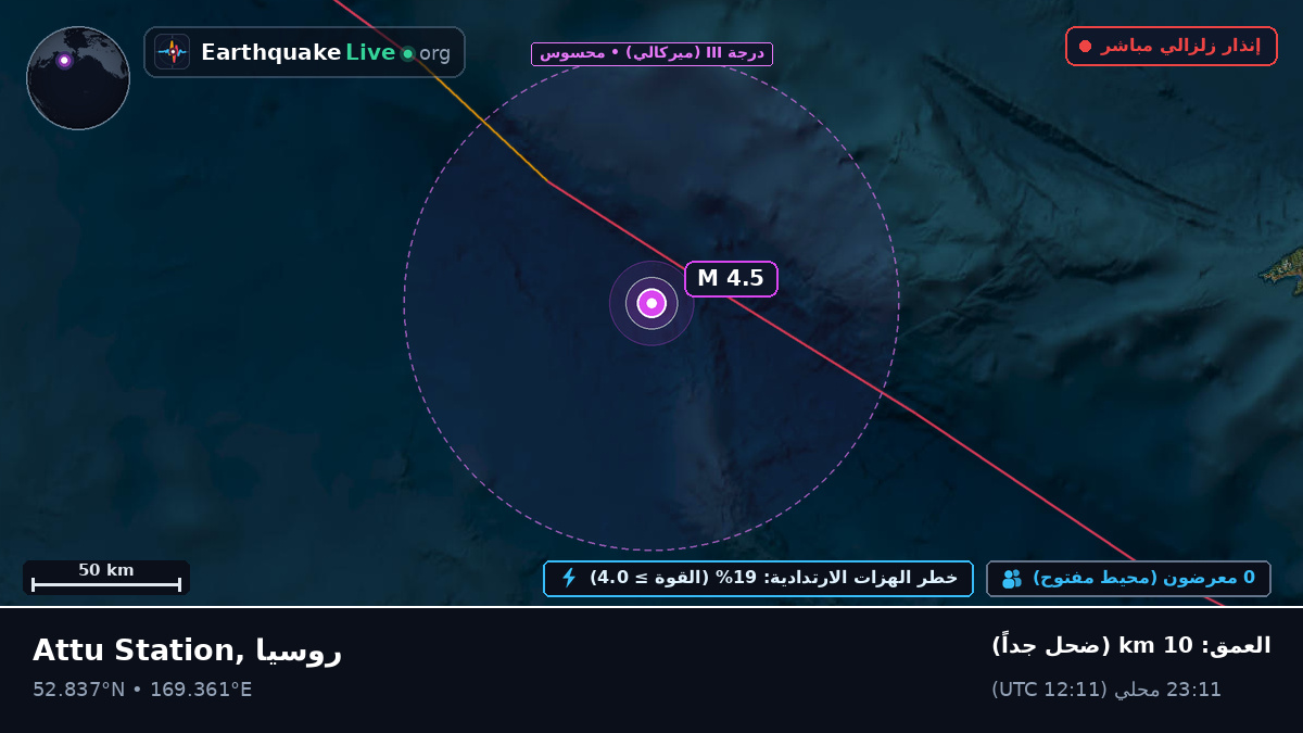 بحر بيرنغ (روسيا)
