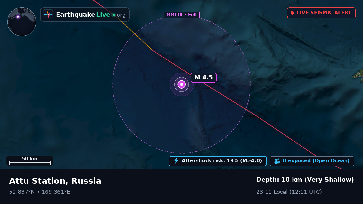 Bering Sea (Russia)