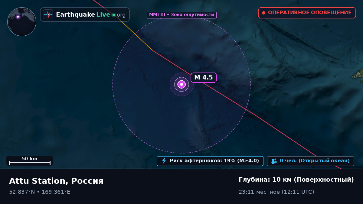 Берингово море (Россия)