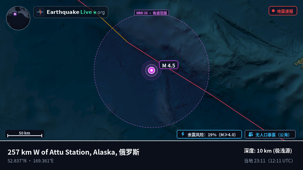 白令海 (俄罗斯)