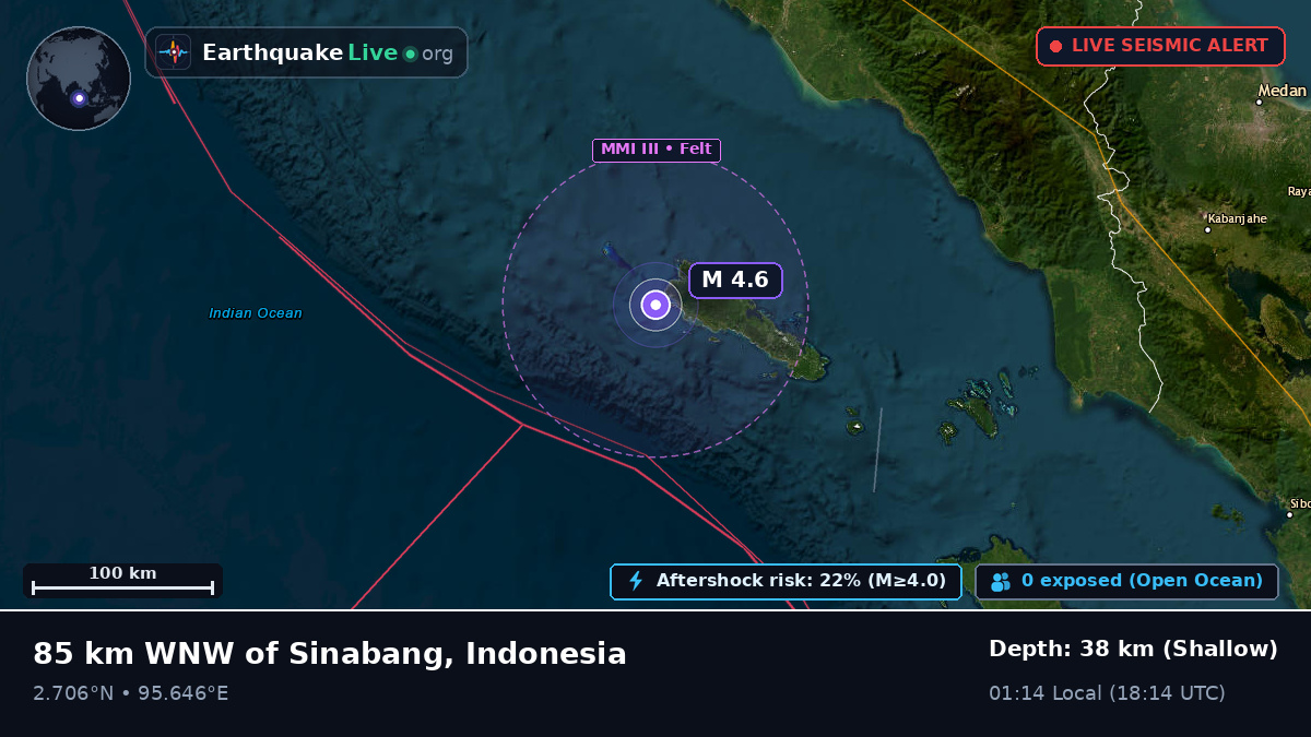 Indian Ocean (Indonesia)