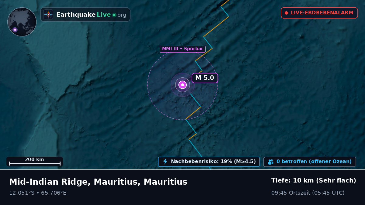 Indischer Ozean (Mauritius)