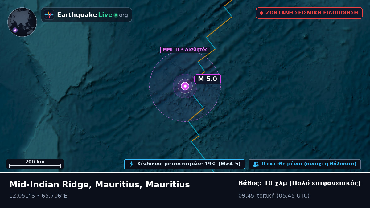 Ινδικός Ωκεανός (Mauritius)