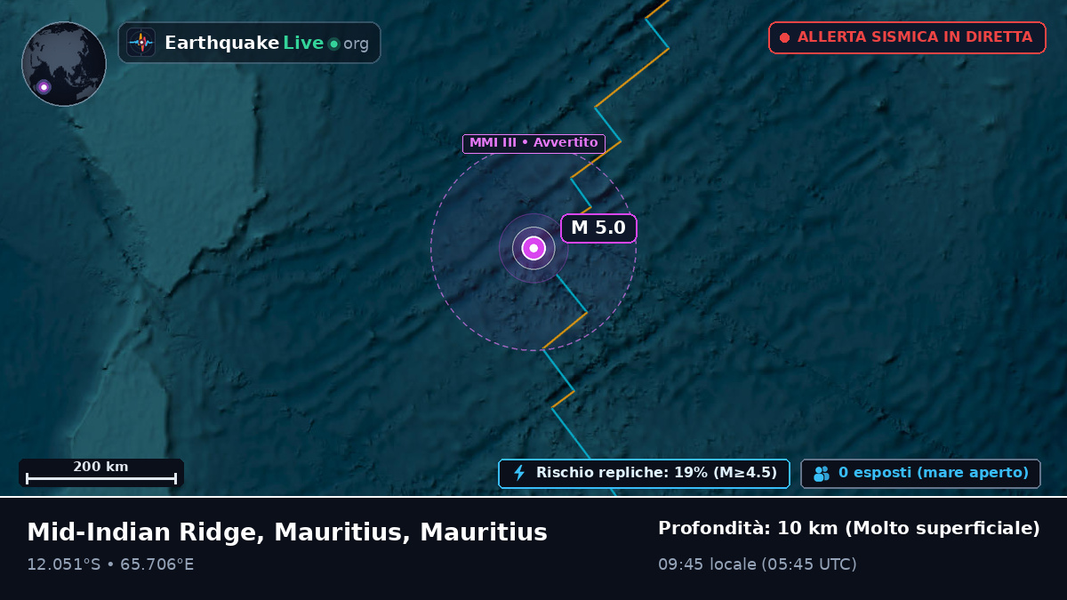 Oceano Indiano (Mauritius)