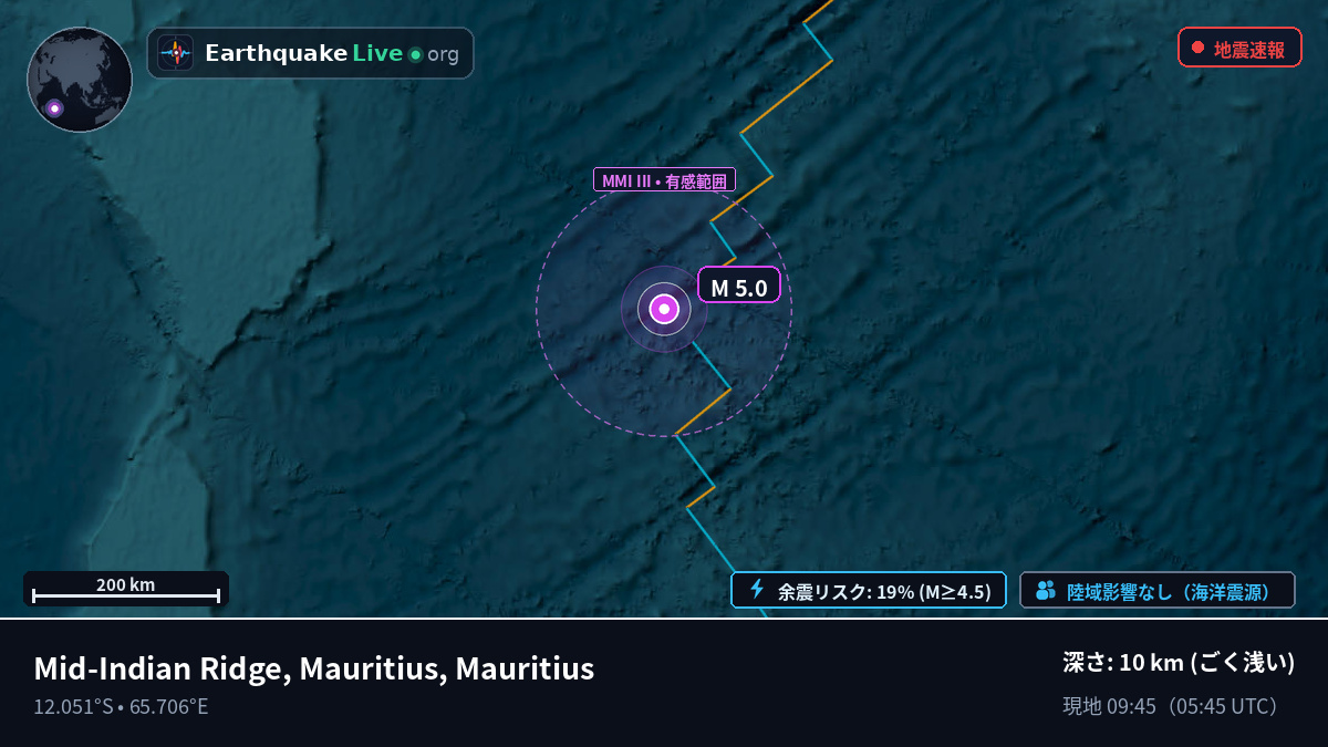 インド洋 (Mauritius)