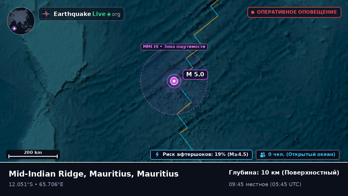 Индийский океан (Mauritius)