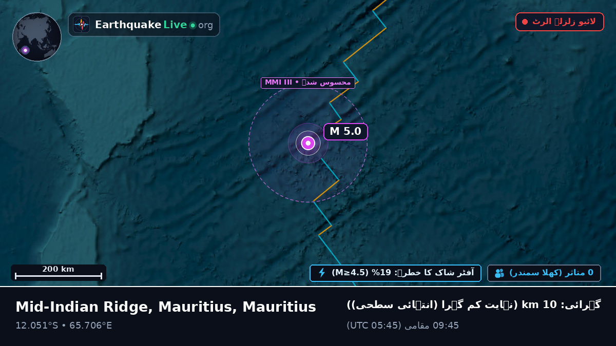 بحر ہند (Mauritius)