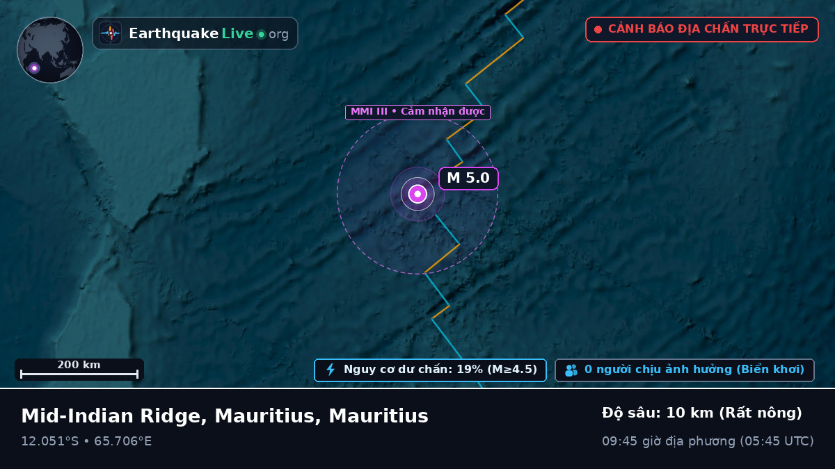 Ấn Độ Dương (Mauritius)