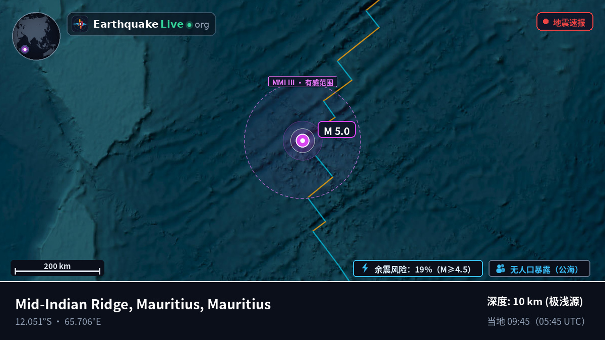 印度洋 (Mauritius)