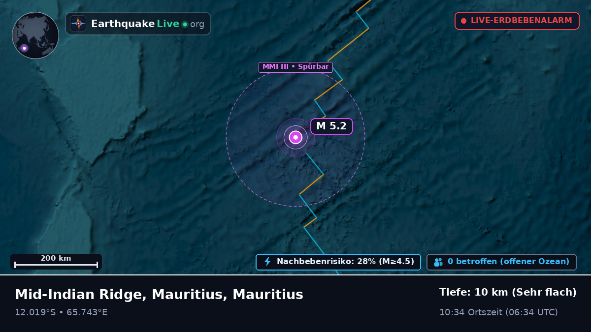 Indischer Ozean (Mauritius)