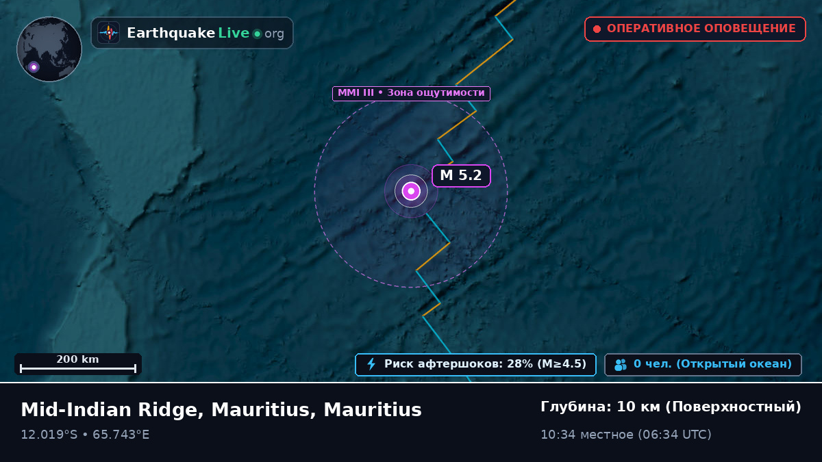 Индийский океан (Mauritius)