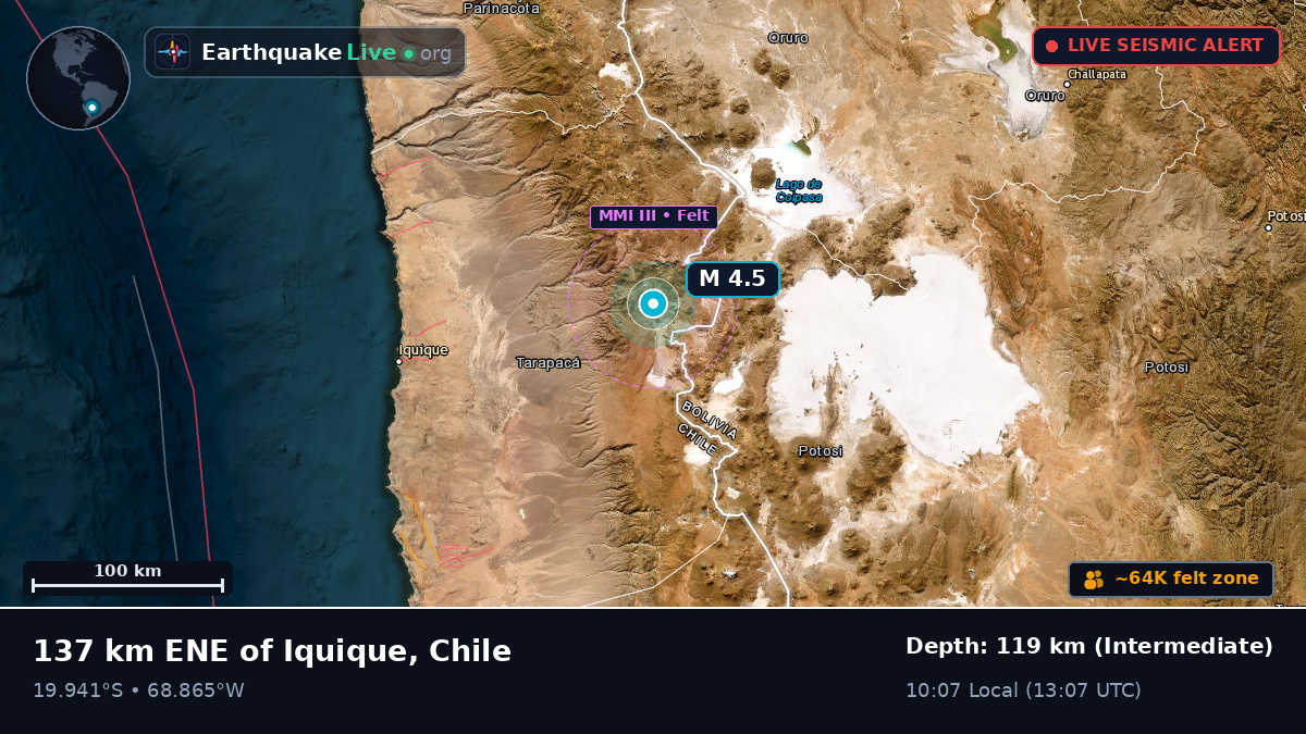 Tarapacá, Chile