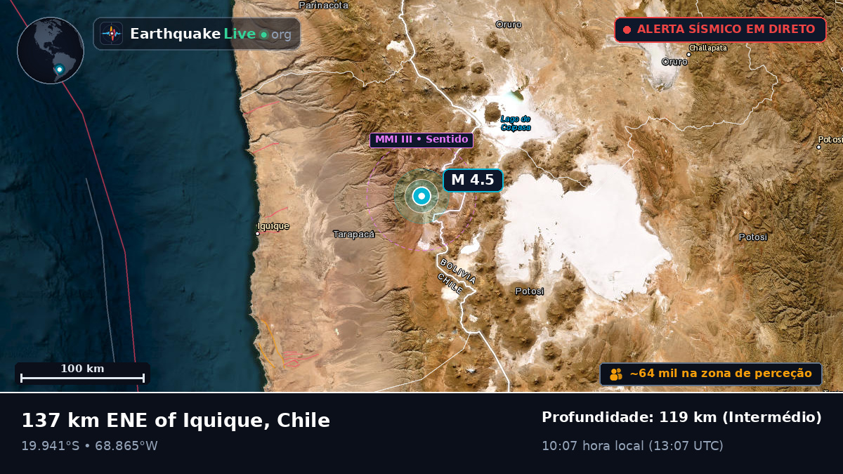 Tarapacá, Chile