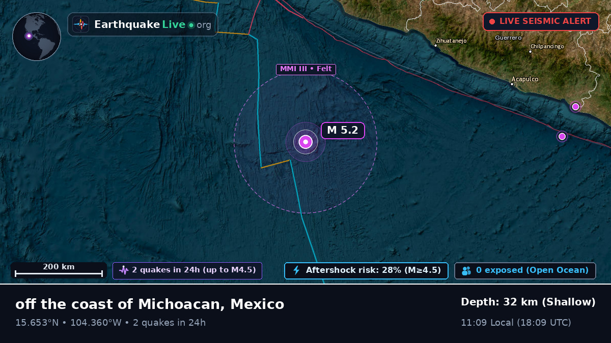 North Pacific Ocean (Mexico)