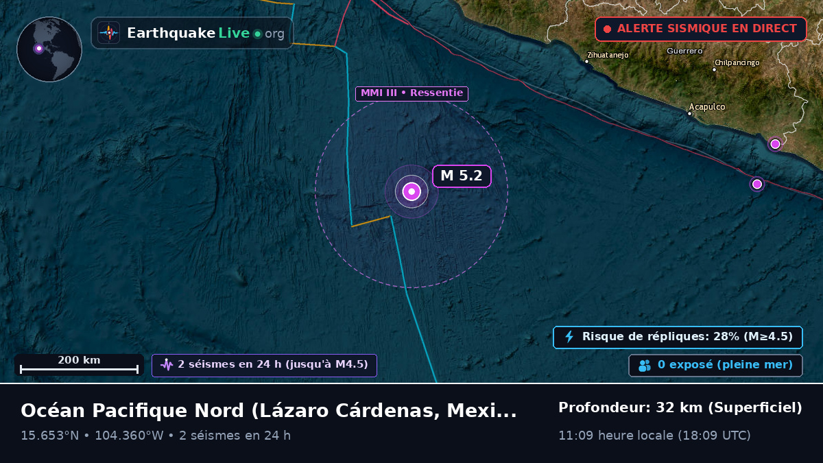 Océan Pacifique Nord (Mexique)