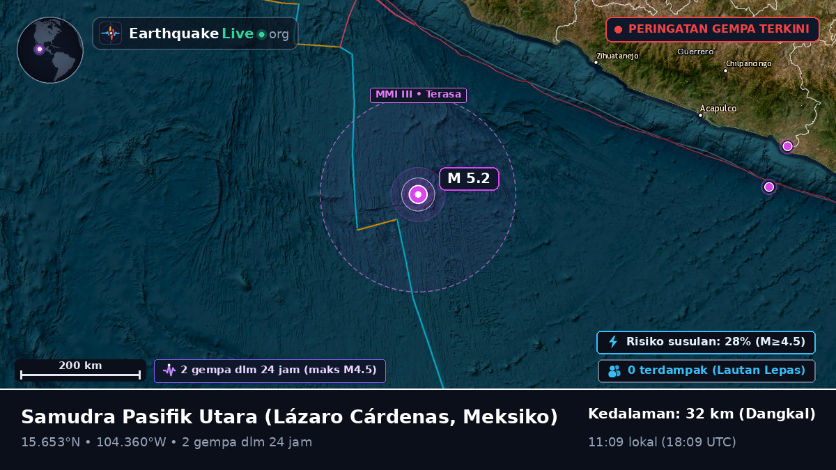 Samudra Pasifik Utara (Meksiko)