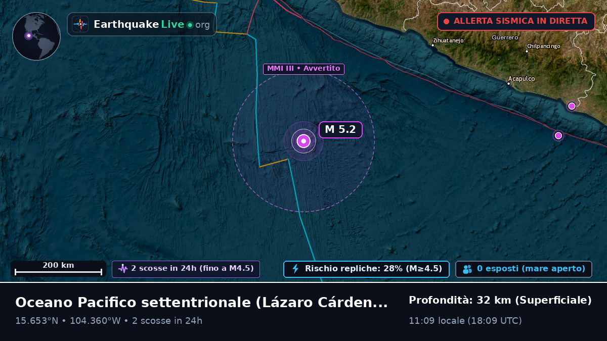 Oceano Pacifico settentrionale (Messico)