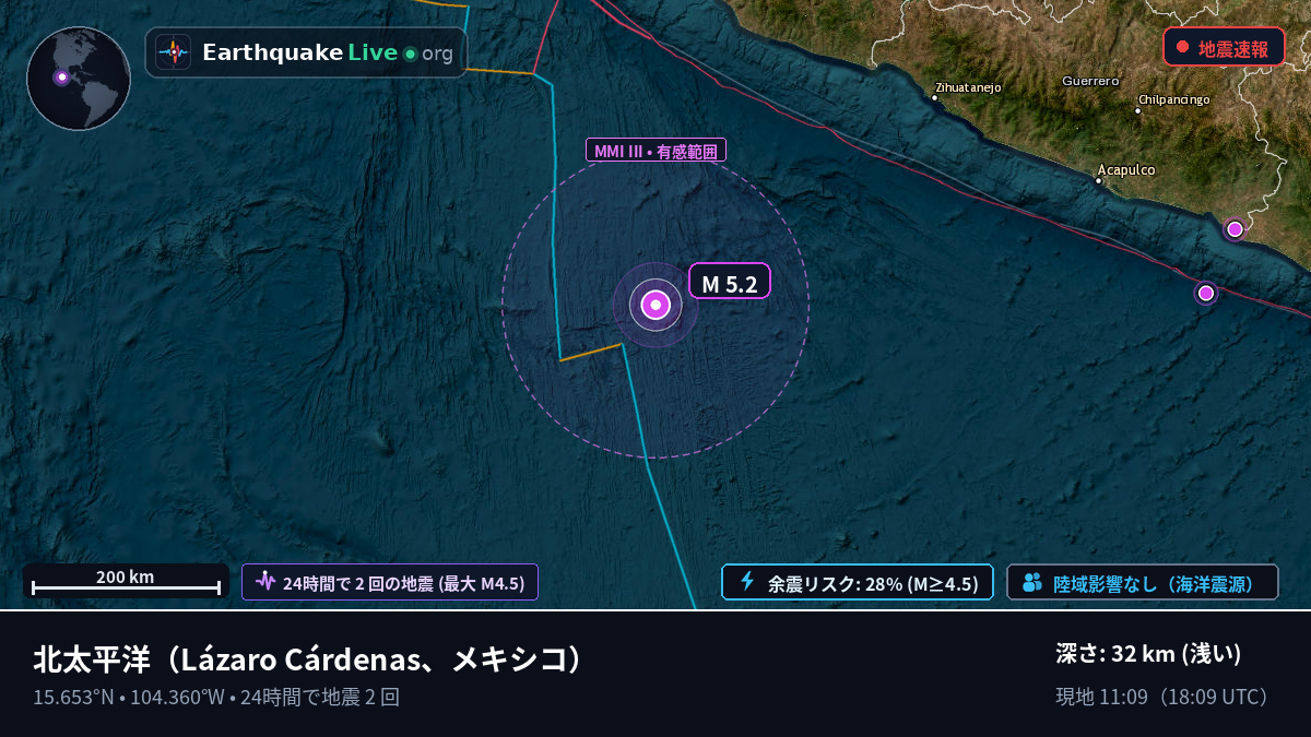 北太平洋 (メキシコ)