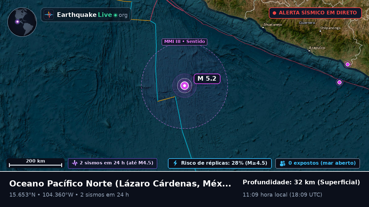 Oceano Pacífico Norte (México)