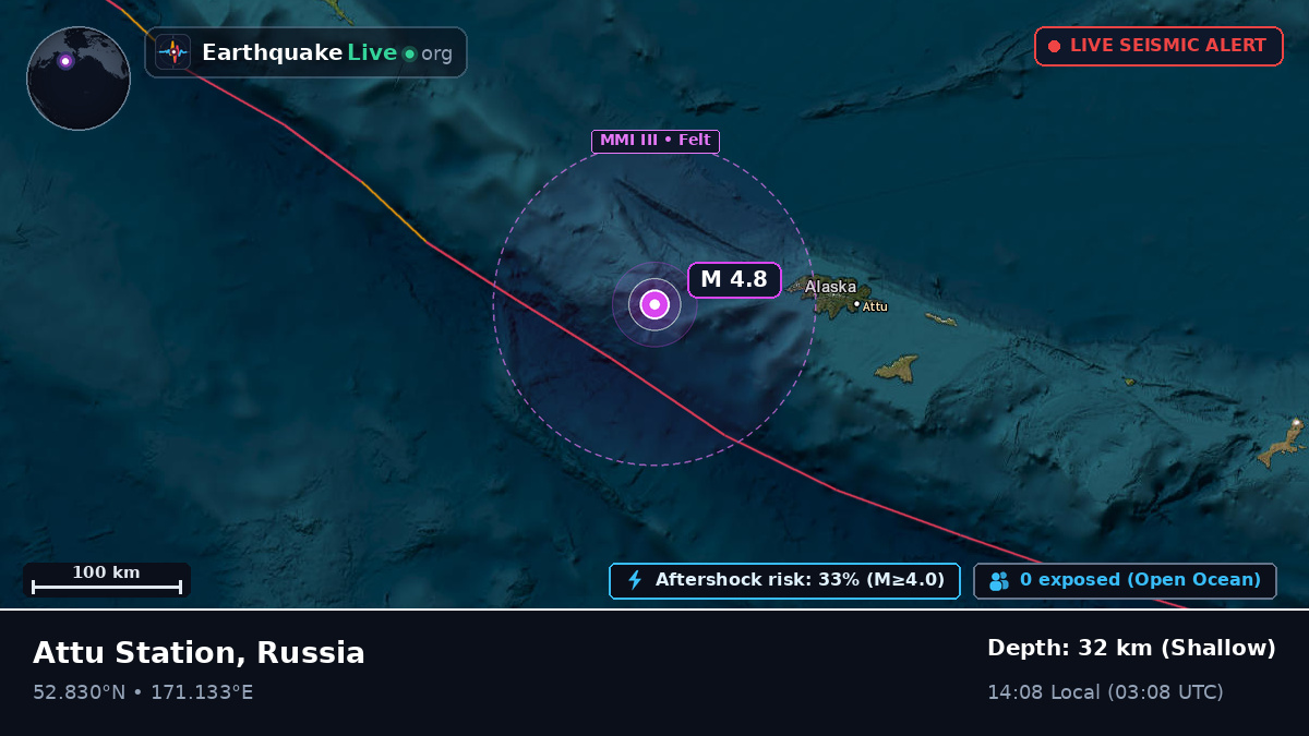 Bering Sea (Russia)