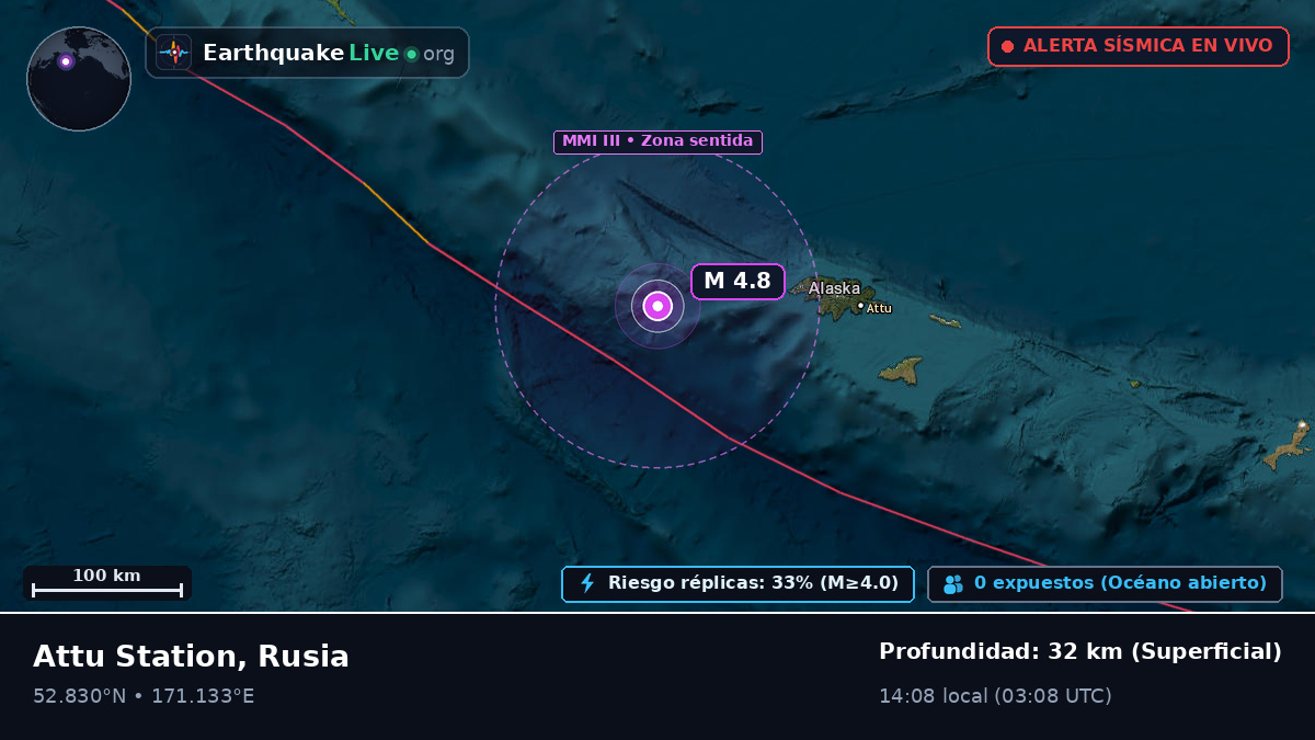 Mar de Bering (Rusia)