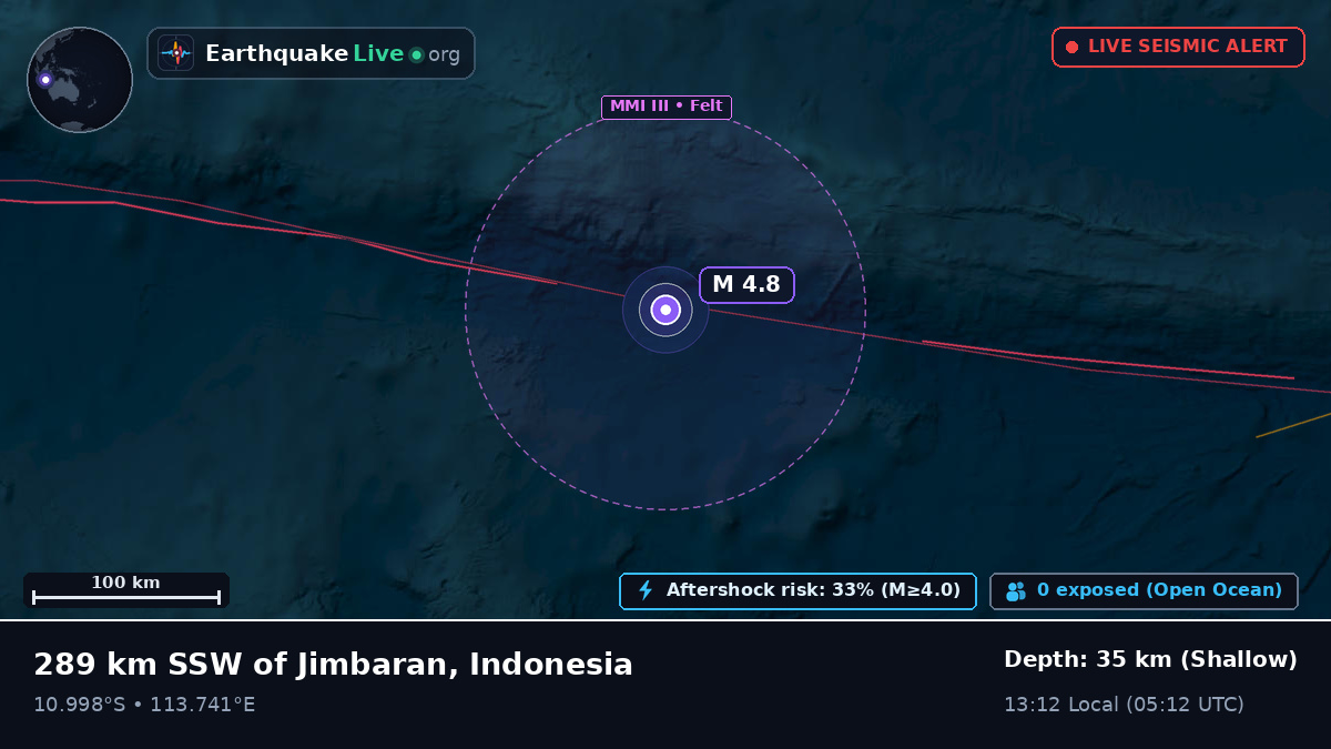 Indian Ocean (Indonesia)