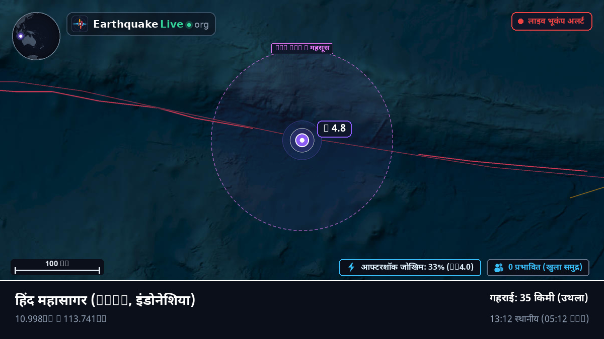 हिंद महासागर (इंडोनेशिया)