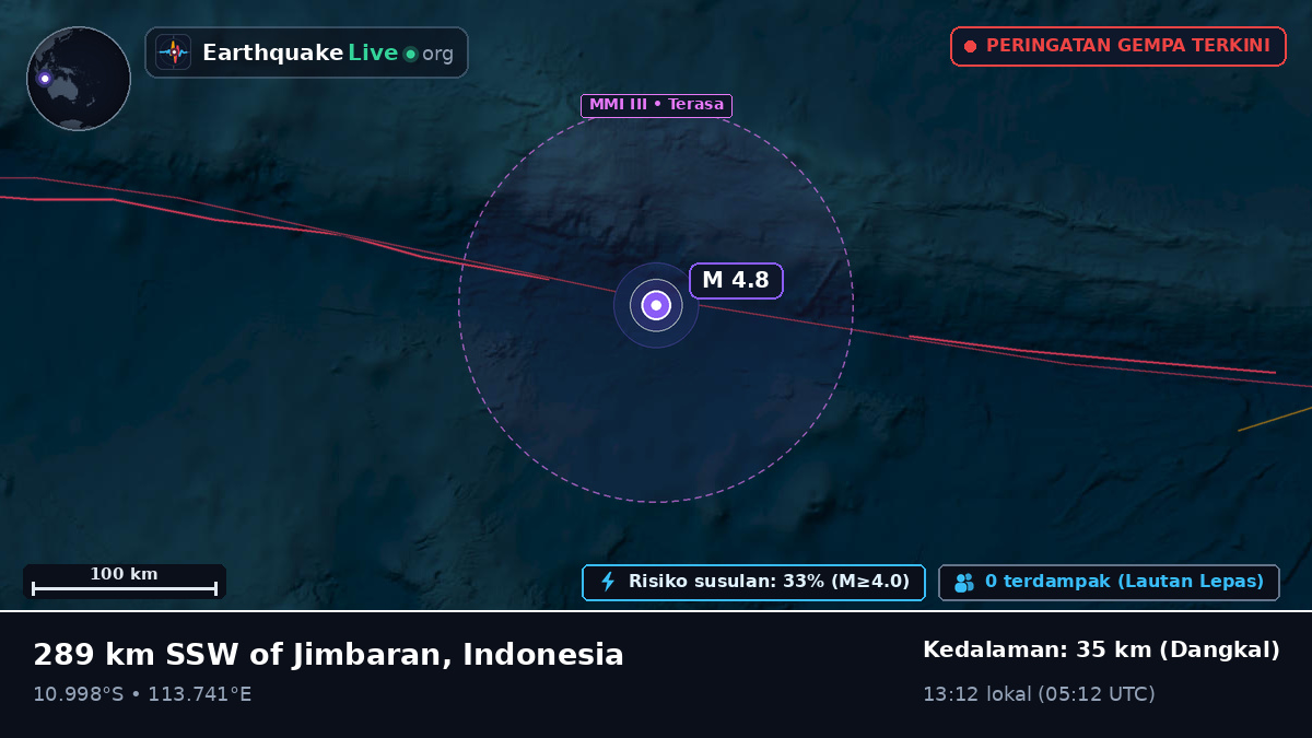 Samudra Hindia (Indonesia)