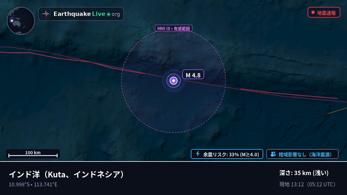 インド洋 (インドネシア)