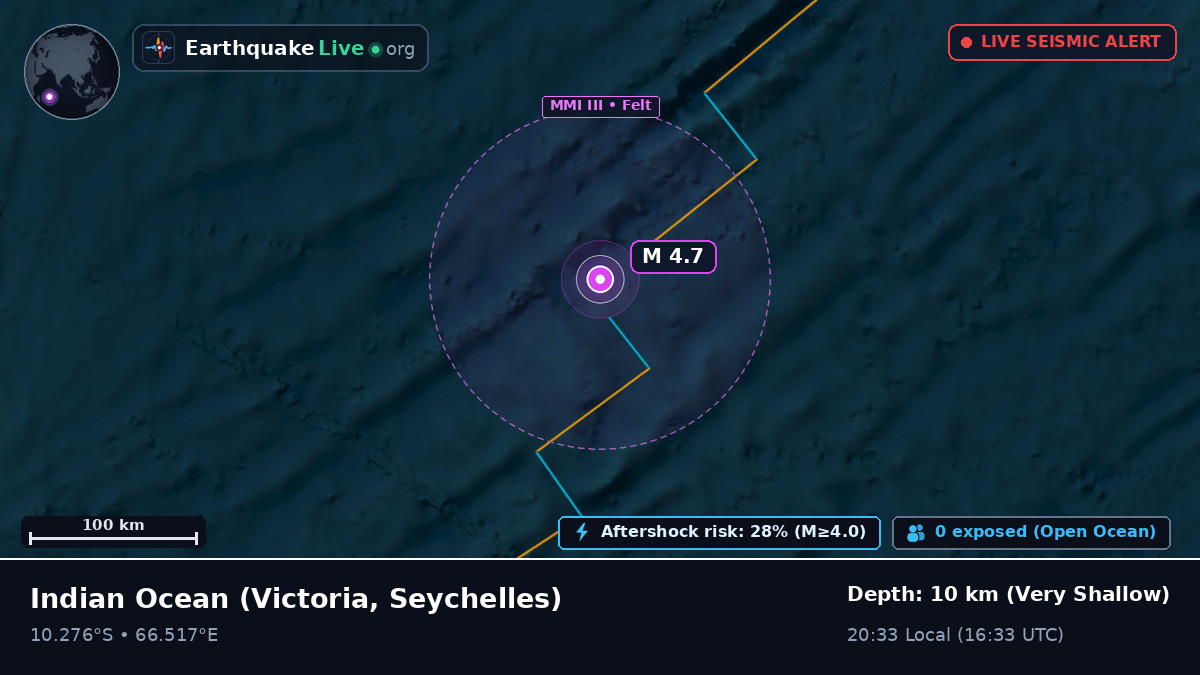 Indian Ocean (Seychelles)